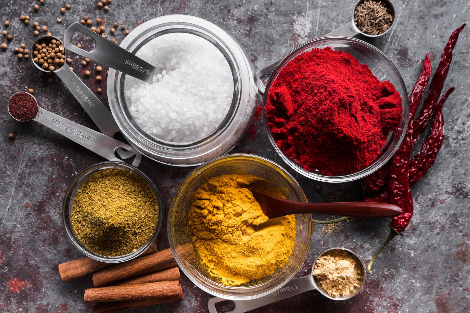 Descriptive Alt Text